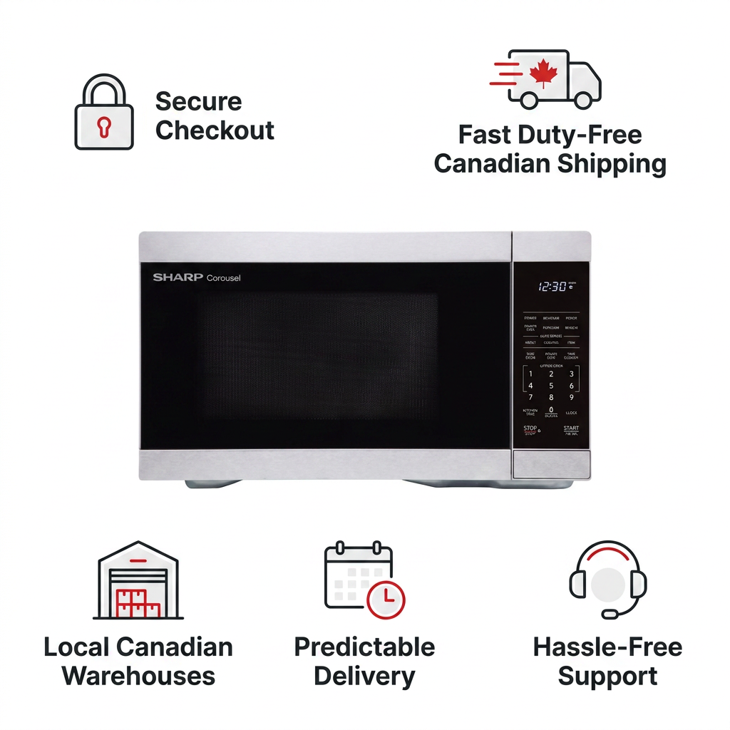 A trust and authority infographic shows the SHARP microwave model SMC1162KSC in the center, surrounded by five icons with text cues: Secure Checkout, Fast Duty-Free Canadian Shipping, Local Canadian Warehouses, Predictable Delivery, and Hassle-Free Support. The design is clean, minimalist, and uses the brand's color palette of white, dark charcoal, and Sharp red.