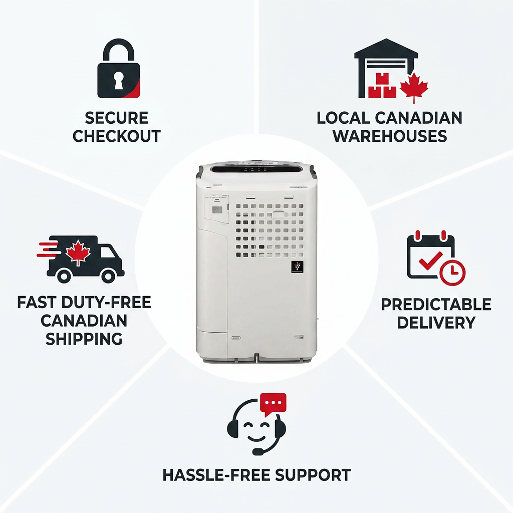 A trust and authority infographic for the Sharp FZC100MFU Humidifying Filter. The central product is surrounded by five icons: a secure checkout lock, a warehouse with "Local Canadian Warehouses", a truck for "Fast Duty-Free Canadian Shipping", a calendar for "Predictable Delivery", and a support headset for "Hassle-Free Support". All elements use the brand's red, black, and white color scheme.