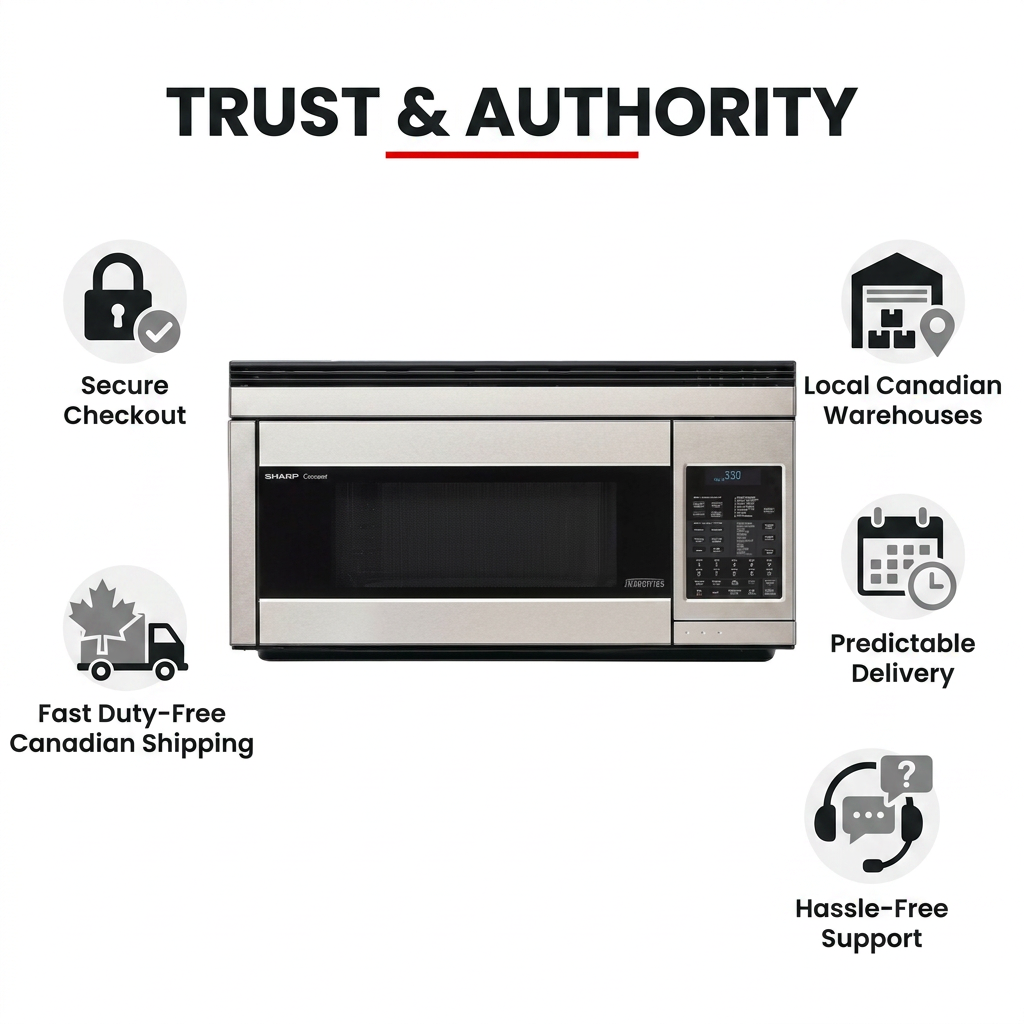 A trust and authority infographic for a Product Detail Page (PDP) featuring the Sharp R1874TY microwave. The product is centered on a white background, surrounded by five icons pointing to trust factors: secure checkout, fast Canadian shipping, local warehouses, predictable delivery, and hassle-free support. The design uses a brand-aligned palette of black, white, and Sharp red accents.