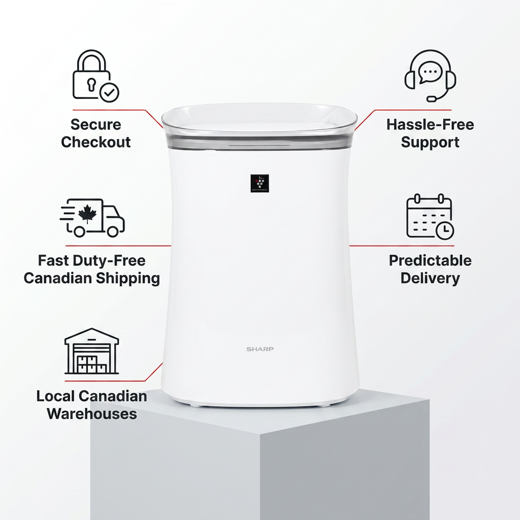 A product infographic for the Sharp Plasmacluster Ion Air Purifier, displayed on a gray pedestal. The central product is surrounded by five icons and text blocks with red accents: "Secure Checkout", "Fast Duty-Free Canadian Shipping", "Local Canadian Warehouses", "Predictable Delivery", and "Hassle-Free Support", all on a clean, white background.