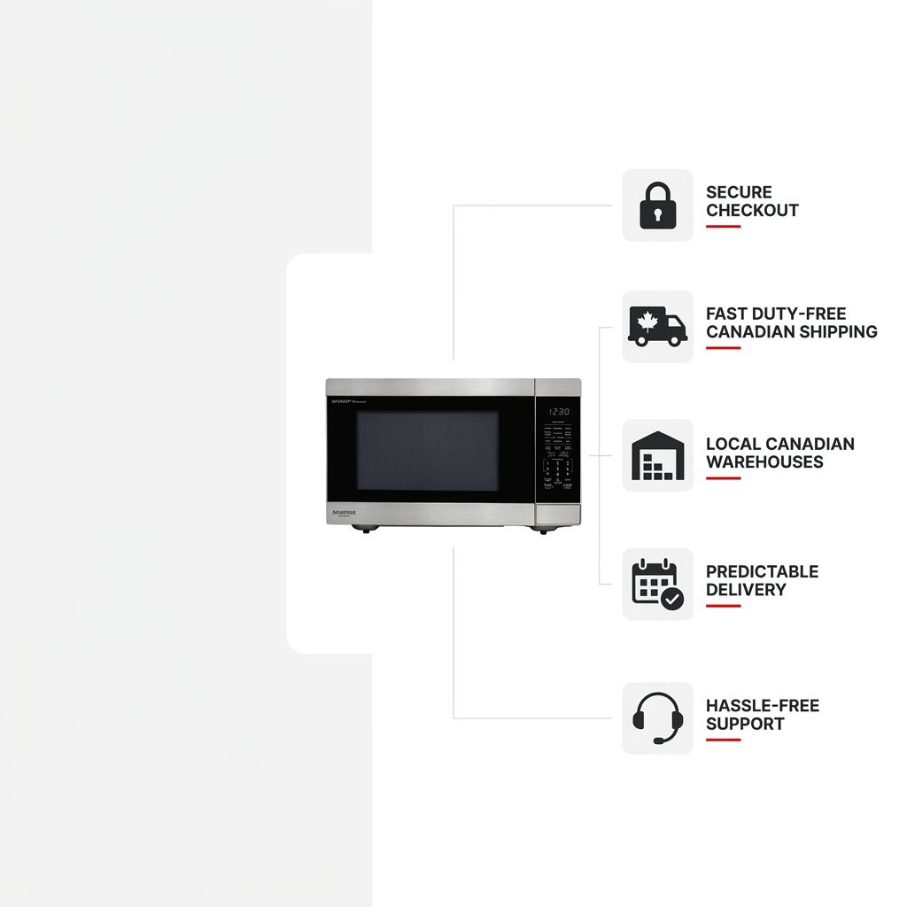 A clean, white background infographic featuring the SHARP SMC2264KSC microwave centrally. To its right are five black outline icons filled with gray and accented with Sharp Red: a lock for 'SECURE CHECKOUT', a delivery truck with a maple leaf for 'FAST DUTY-FREE CANADIAN SHIPPING', a warehouse for 'LOCAL CANADIAN WAREHOUSES', a calendar with a checkmark for 'PREDICTABLE DELIVERY', and a headset for 'HASSLE-FREE SUPPORT', all connected by thin lines. The overall aesthetic is minimalist and trustworthy.
