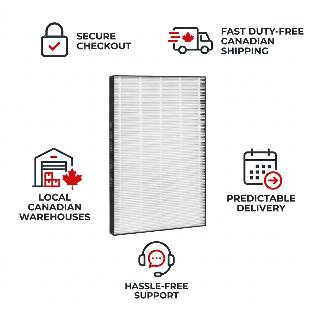 A clean ecommerce trust infographic for a SHARP HEPA filter, featuring the product in the center. Five minimalist icons and short text cues surround it, highlighting Secure Checkout, Fast Duty-Free Canadian Shipping, Local Canadian Warehouses, Predictable Delivery, and Hassle-Free Support, all in a black, white, and red color palette.